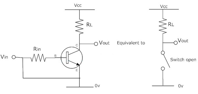Omitir Noble Leia Funcionamiento del transistor como interruptor - Transistores NPN y PNP -  Electronica Lugo